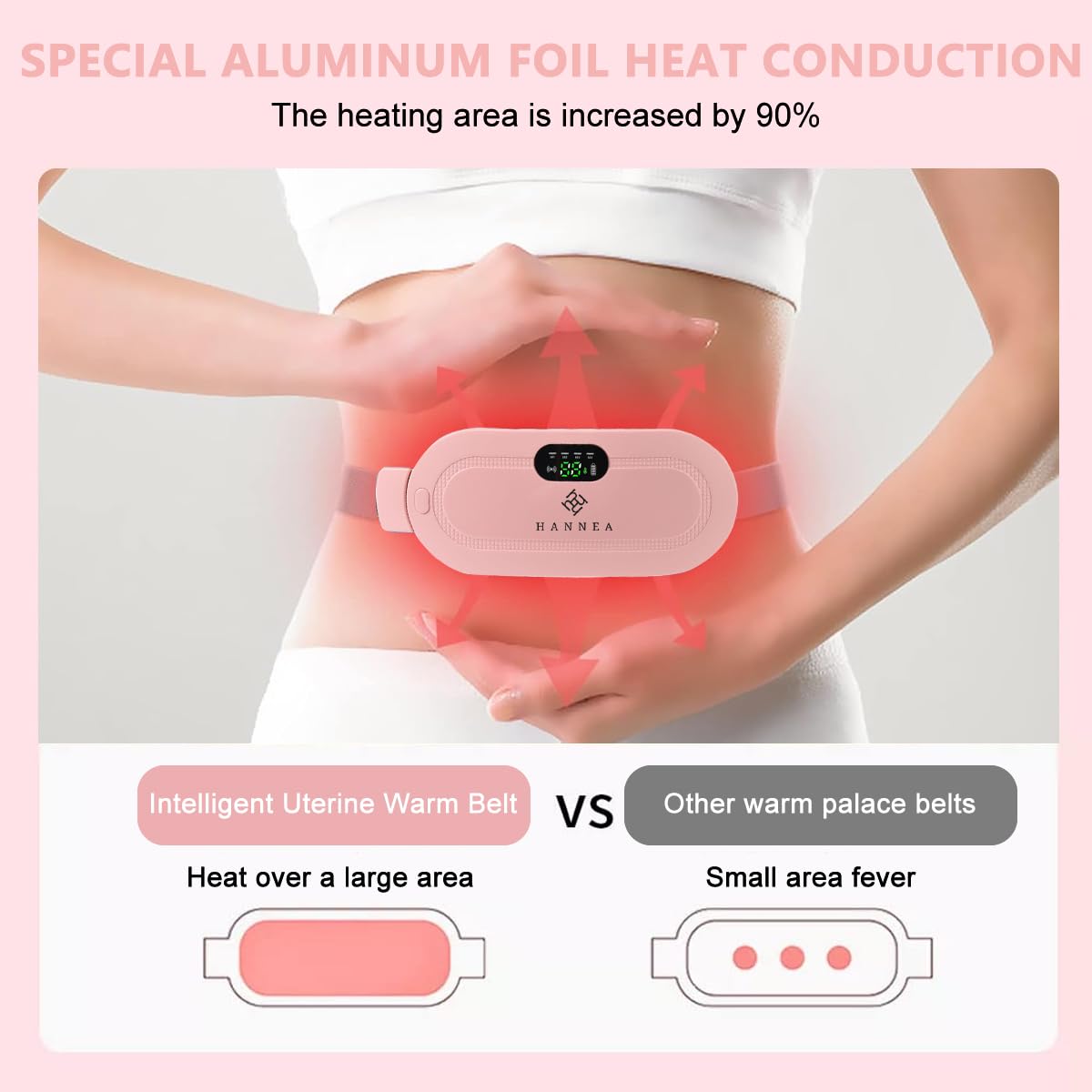 HANNEA Electric Cordless Heating Pad for Period Pain, Cramp Relief, Back Pain in Period, Belly Warmer Heating Pad with 4 Heat Levels 4 Vibration Modes, Caring Gift Heating Pad Belt for Women HANNEA Electric Cordless Heating Pad for Period Pain, Cramp Relief, Back Pain in Period, Belly Warmer Heating Pad with 4 Heat Levels 4 Vibration Modes, Caring Gift Heating Pad Belt for Women